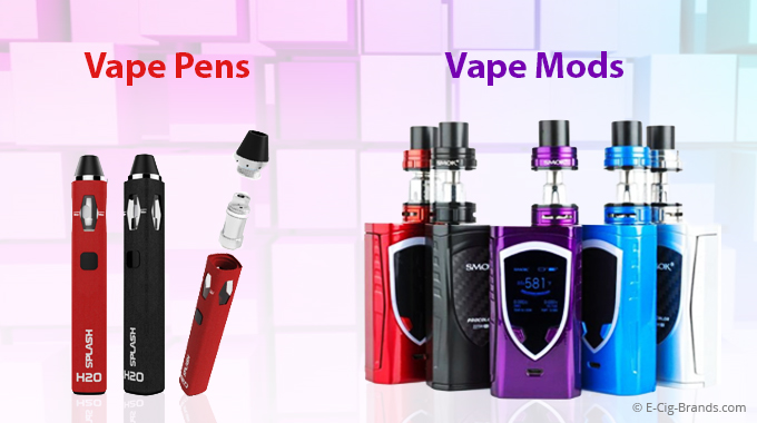 Vaping for Beginners 2021 s Full Guide to Vaping E Cig Vaping for Beginners 2021 s Full Guide to Vaping E Cig